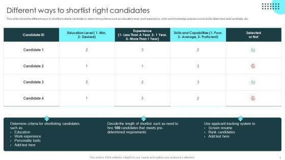 Strategic Plan To Optimize Different Ways To Shortlist Right Candidates Pictures PDF