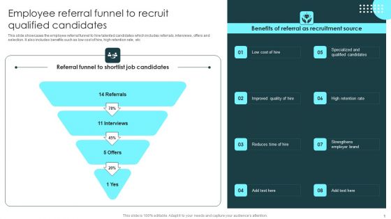 Strategic Plan To Optimize Employee Referral Funnel To Recruit Qualified Rules PDF
