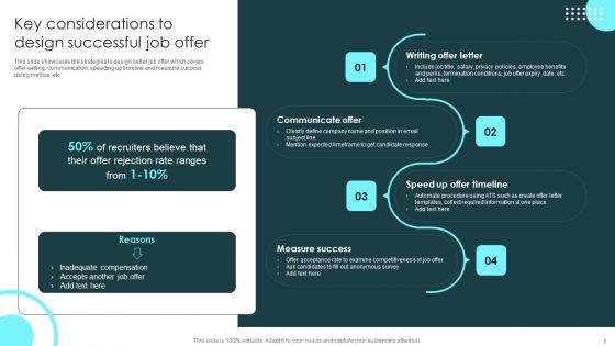 Strategic Plan To Optimize Key Considerations To Design Successful Job Offer Slides PDF