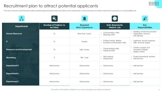 Strategic Plan To Optimize Recruitment Plan To Attract Potential Applicants Diagrams PDF