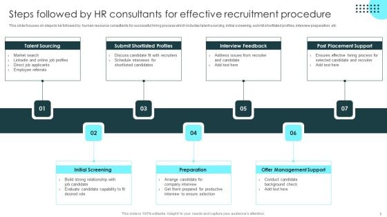 Strategic Plan To Optimize Steps Followed By HR Consultants For Effective Themes PDF