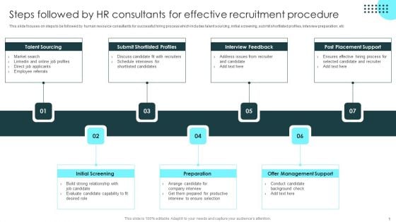 Strategic Plan To Optimize Steps Followed By HR Consultants For Effective Themes PDF Strategic Plan To Optimize Steps Followed By HR Consultants For Effective Themes PDF