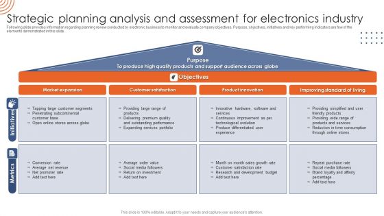 Strategic Planning Analysis And Assessment For Electronics Industry Themes PDF Strategic Planning Analysis And Assessment For Electronics Industry Themes PDF