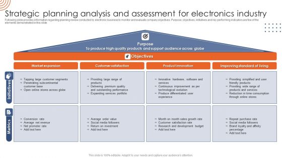 Strategic Planning Analysis And Assessment For Electronics Industry Themes PDF