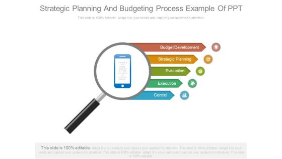 Strategic Planning And Budgeting Process Example Of Ppt