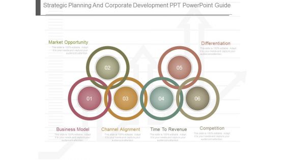 Strategic Planning And Corporate Development Ppt Powerpoint Guide