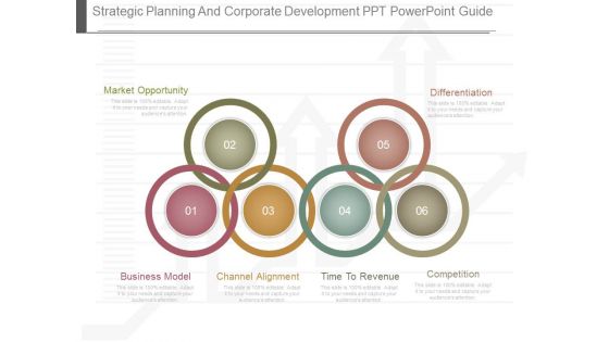 Strategic Planning And Corporate Development Ppt Powerpoint Guide Strategic Planning And Corporate Development Ppt Powerpoint Guide