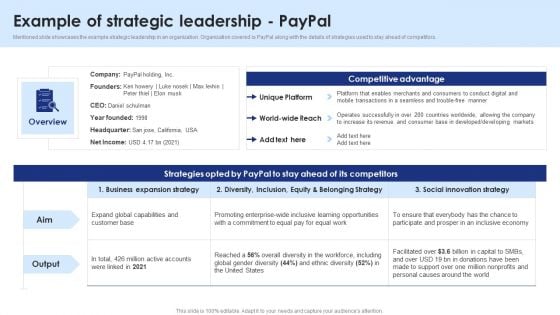 Strategic Planning And Execution A Comprehensive Guide Example Of Strategic Sample PDF