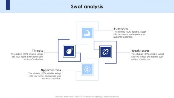 Strategic Planning And Execution A Comprehensive Guide SWOT Analysis Guidelines PDF