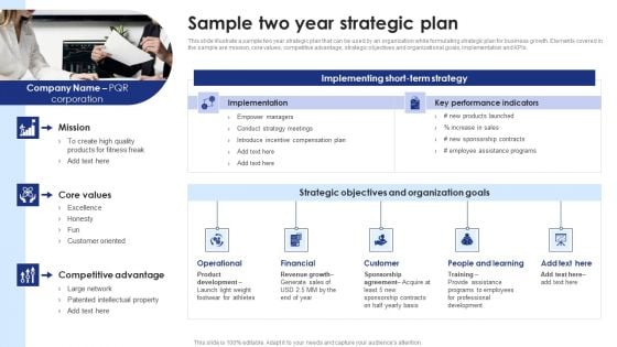 Strategic Planning And Execution A Comprehensive Guide Sample Two Year Strategic Plan Professional PDF Strategic Planning And Execution A Comprehensive Guide Sample Two Year Strategic Plan Professional PDF