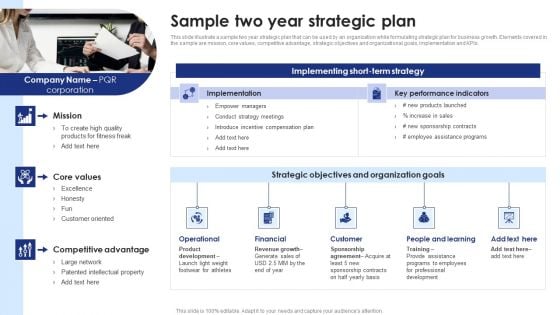 Strategic Planning And Execution A Comprehensive Guide Sample Two Year Strategic Plan Professional PDF