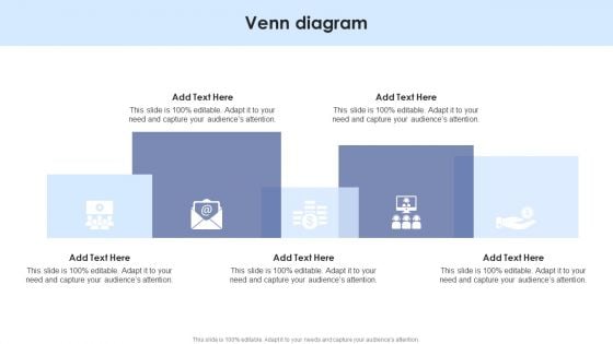 Strategic Planning And Execution A Comprehensive Guide Venn Diagram Template PDF