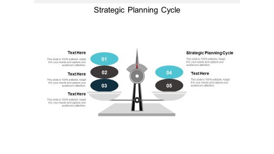 Strategic Planning Cycle Ppt PowerPoint Presentation Show Ideas Cpb