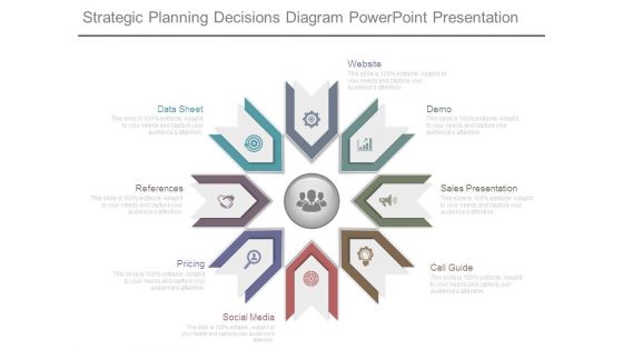 Strategic Planning Decisions Diagram Powerpoint Presentation