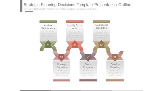 Strategic Planning Decisions Template Presentation Outline