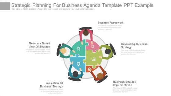 Strategic Planning For Business Agenda Template Ppt Example