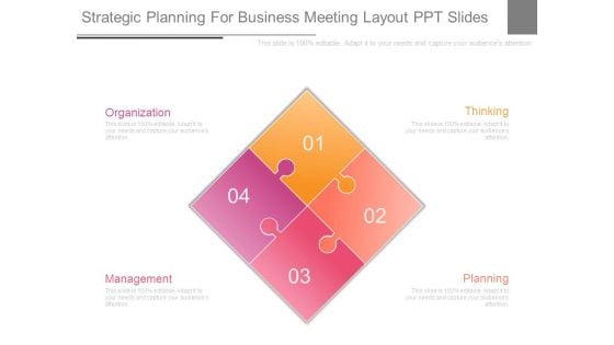 Strategic Planning For Business Meeting Layout Ppt Slides