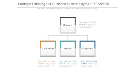 Strategic Planning For Business Mission Layout Ppt Sample
