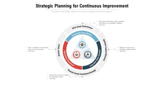 Strategic Planning For Continuous Improvement Ppt PowerPoint Presentation Inspiration Model