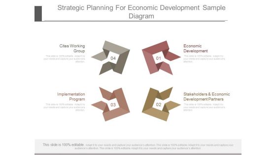 Strategic Planning For Economic Development Sample Diagram