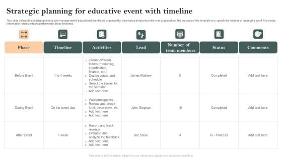 Strategic Planning For Educative Event With Timeline Designs PDF