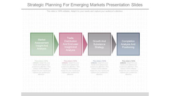 Strategic Planning For Emerging Markets Presentation Slides