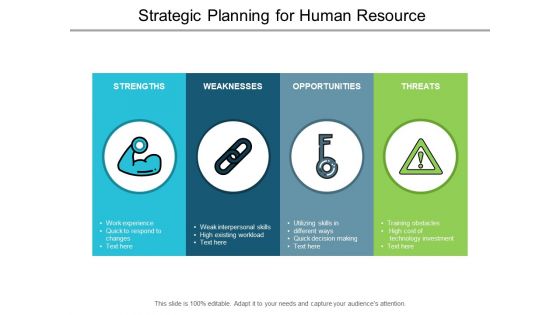 Strategic Planning For Human Resource Ppt Powerpoint Presentation Gallery Example