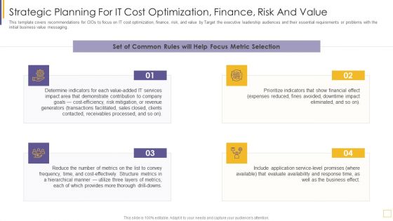 Strategic Planning For IT Cost Optimization Finance Risk And Value Demonstration PDF