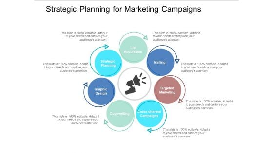 Strategic Planning For Marketing Campaigns Ppt PowerPoint Presentation Infographic Template Graphics Template