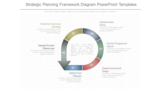 Strategic Planning Framework Diagram Powerpoint Templates