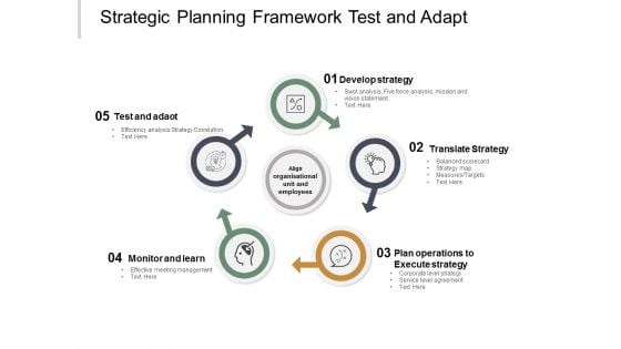 Strategic Planning Framework Test And Adapt Ppt PowerPoint Presentation Pictures Templates