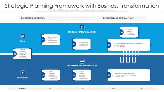 Strategic Planning Framework With Business Transformation Ppt PowerPoint Presentation Gallery Icon PDF