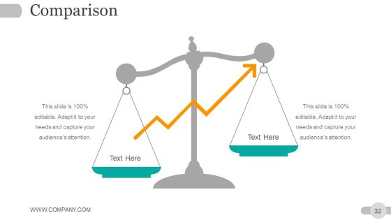 Strategic Planning Gap Analysis Ppt PowerPoint Presentation Complete Deck With Slides Slide32