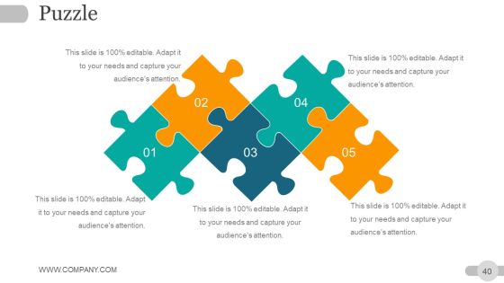 Strategic Planning Gap Analysis Ppt PowerPoint Presentation Complete Deck With Slides Slide40