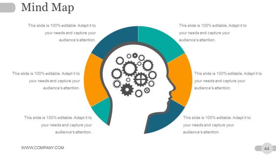 Strategic Planning Gap Analysis Ppt PowerPoint Presentation Complete Deck With Slides Slide44
