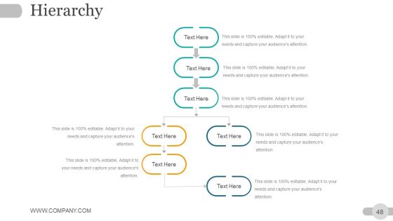Strategic Planning Gap Analysis Ppt PowerPoint Presentation Complete Deck With Slides Slide48