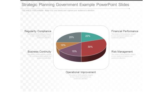 Strategic Planning Government Example Powerpoint Slides