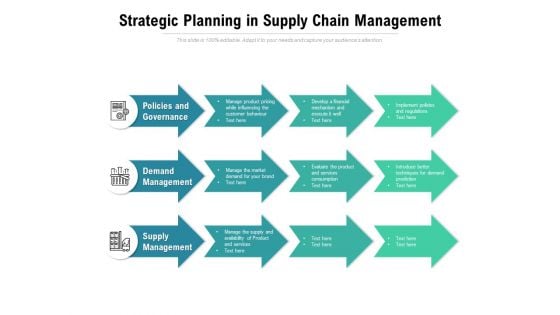 Strategic Planning In Supply Chain Management Ppt PowerPoint Presentation Pictures Information