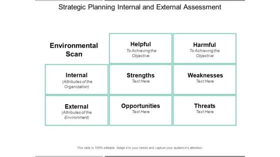Strategic Planning Internal And External Assessment Ppt PowerPoint Presentation Show Ideas Strategic Planning Internal And External Assessment Ppt PowerPoint Presentation Show Ideas