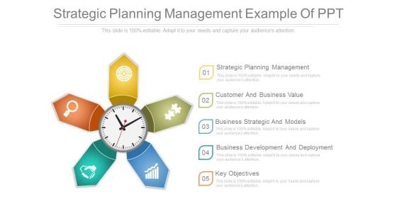 Strategic Planning Management Example Of Ppt