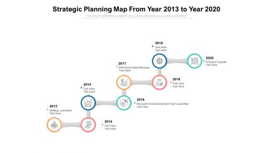 Strategic Planning Map From Year 2013 To Year 2020 Ppt PowerPoint Presentation Inspiration Clipart Images