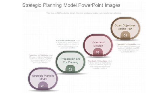 Strategic Planning Model Powerpoint Images