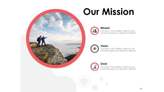 Strategic Planning Model Ppt PowerPoint Presentation Complete Deck With Slides Slide12