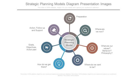 Strategic Planning Models Diagram Presentation Images