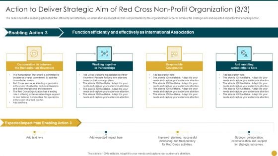 Strategic Planning Models For Non Profit Organizations Action To Deliver Strategic Aim Of Red Pictures PDF