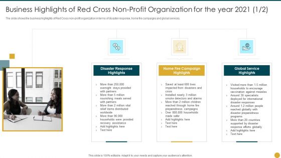 Strategic Planning Models For Non Profit Organizations Business Highlights Of Red Cross Icons PDF