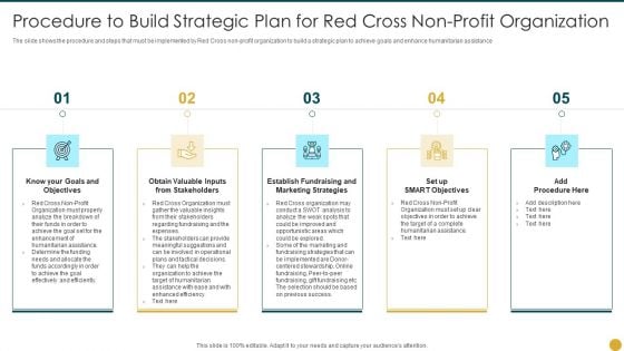 Strategic Planning Models For Non Profit Organizations Procedure To Build Strategic Rules PDF