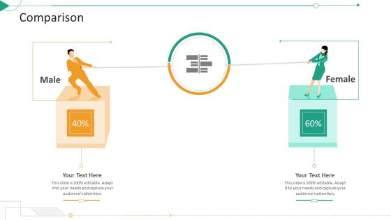 Strategic Planning Needs Evaluation Comparison Ppt Summary Maker PDF