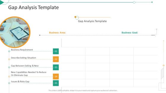 Strategic Planning Needs Evaluation Gap Analysis Template Ppt Show Layouts PDF