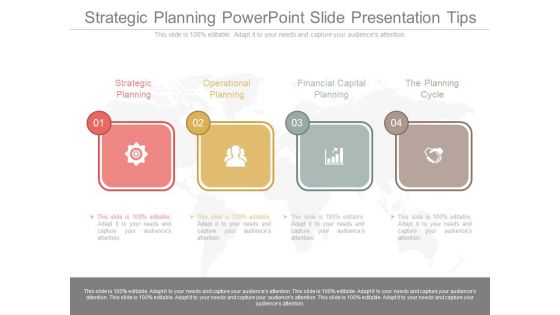 Strategic Planning Powerpoint Slide Presentation Tips